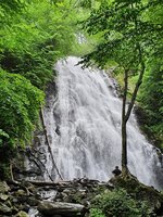 Blue Ridge Parkway